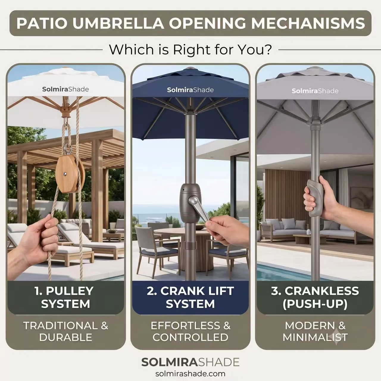 The Mechanics of Shade: Should You Choose a Pulley, Push-Up, or Crank Umbrella?